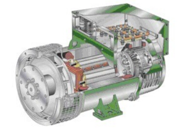 江边乡发电机内部结构图